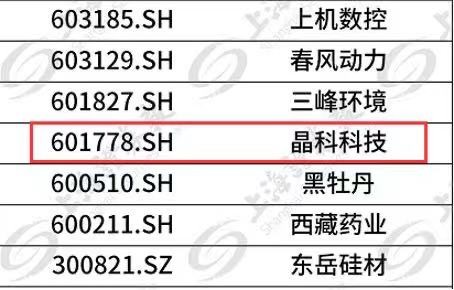 118现场直播最快手机版